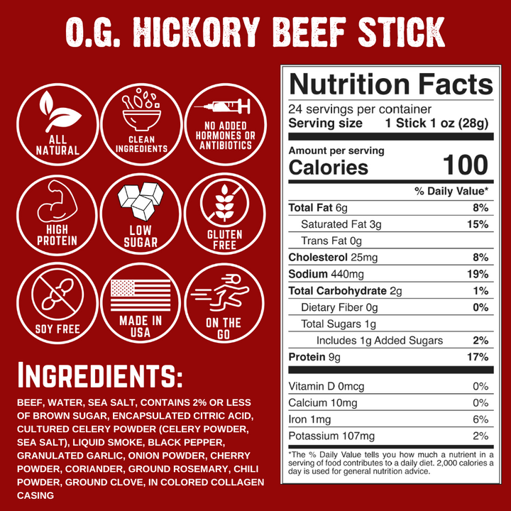 O.G. Hickory Sticks Nutrition Facts
